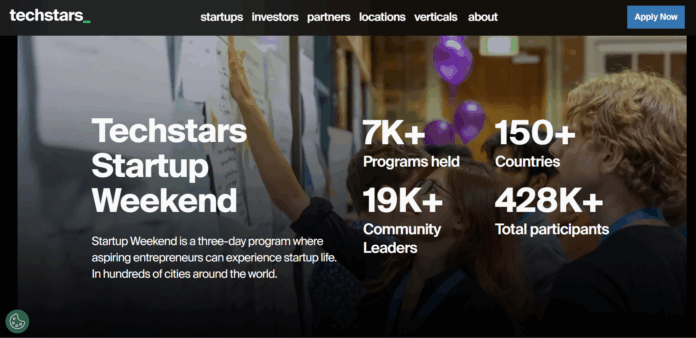 Startup Weekend India 2025